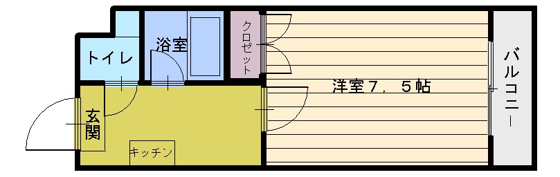 物件画像