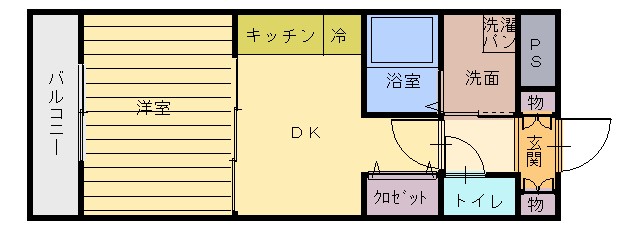 物件画像